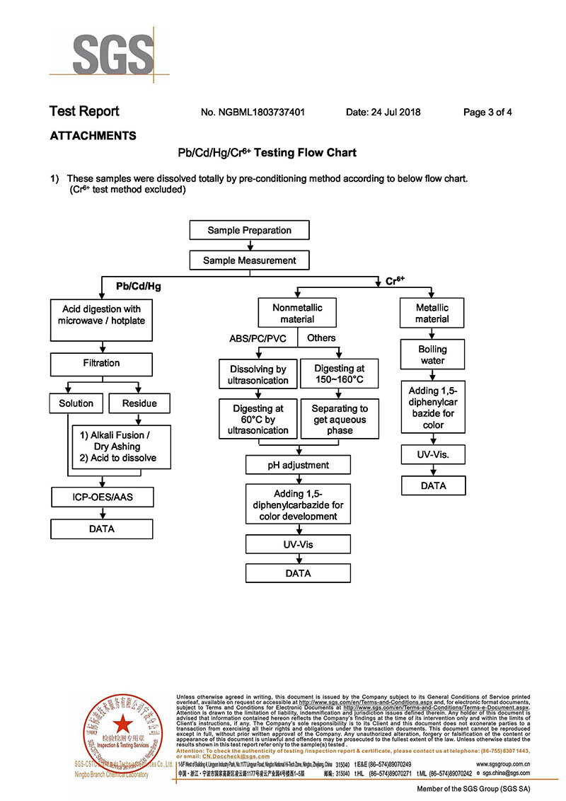 RoHS Bushing Page 3