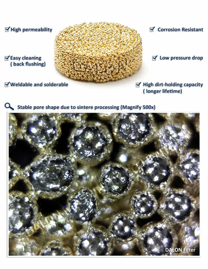 Bronzefilter Einführung