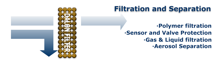 Riduzione del rumore del filtro