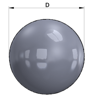 Diamètre de sphère